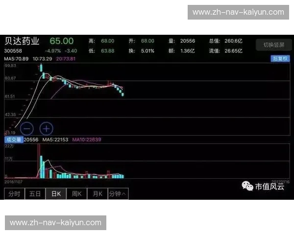 掌握绿茵风云的终极密码：皇冠比分网90vs指数深度解析与实战指南